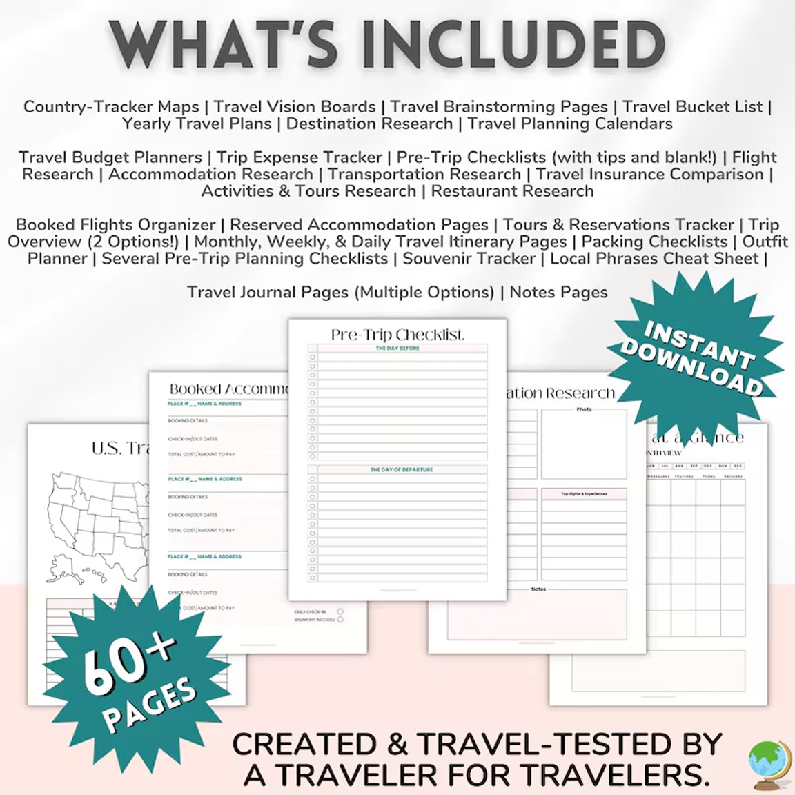 Travel Planner Printable Bundle