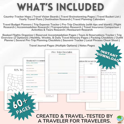 Travel Planner Printable Bundle