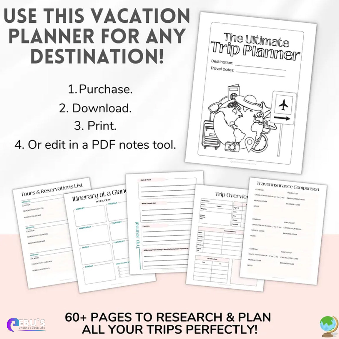 Travel Planner Printable Bundle